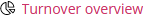 images/download/thumbnails/275254995/Turnover-overview_img.png