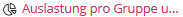 images/download/thumbnails/299599666/Auslastung-pro-Gruppe-und-KW_img.png