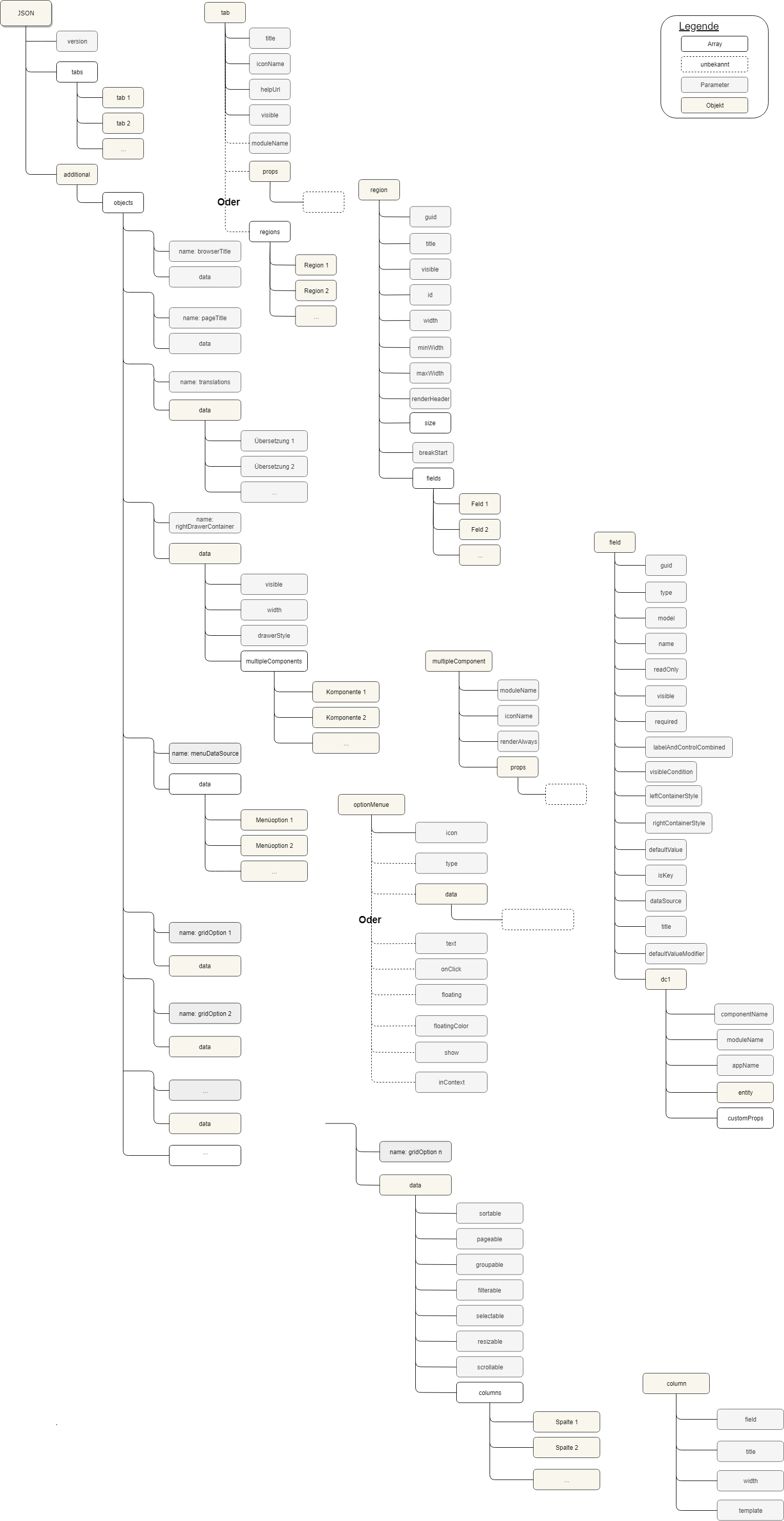 images/inline/96b707b92247cd2cf5a6a399fb282bcaba7ad632f1a3a4dc91687b15faeadd0a.png